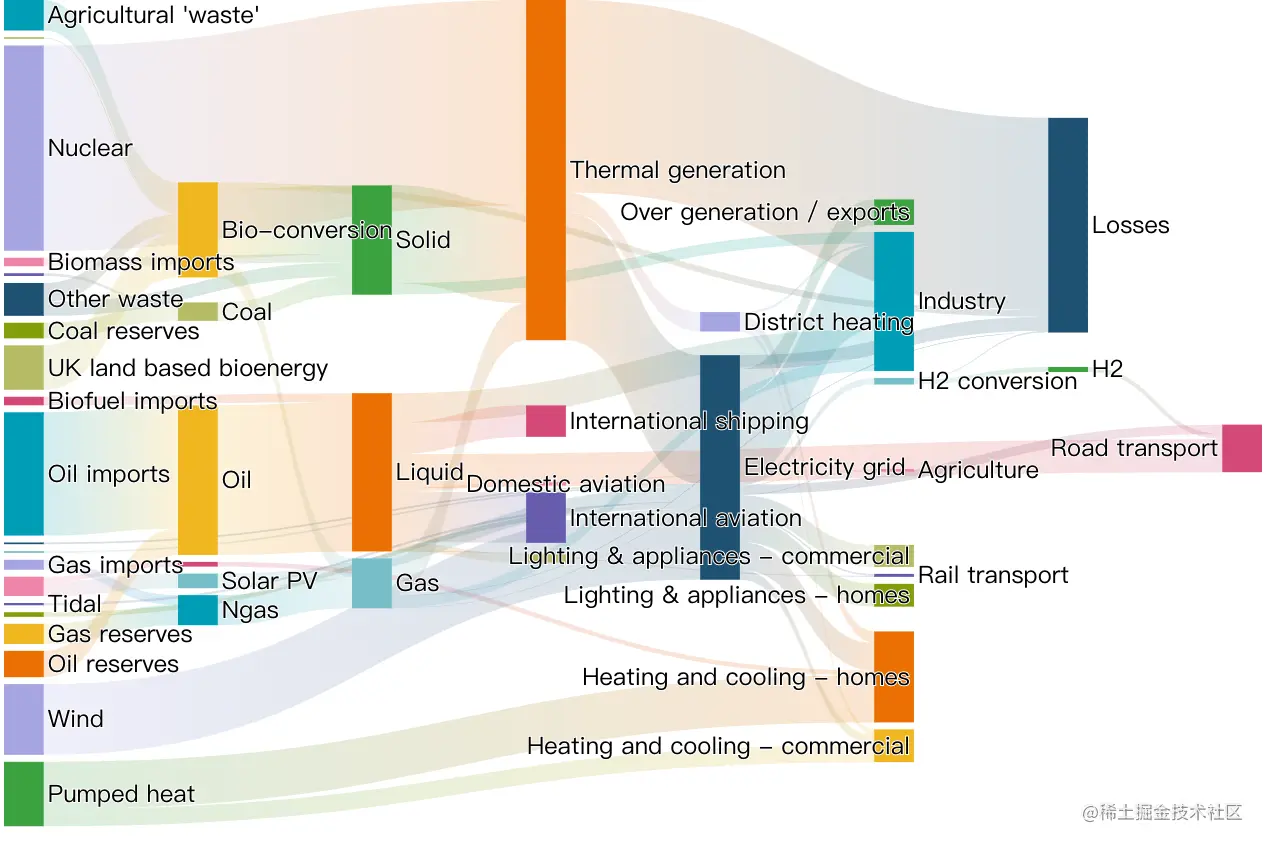 image-20220820125732582