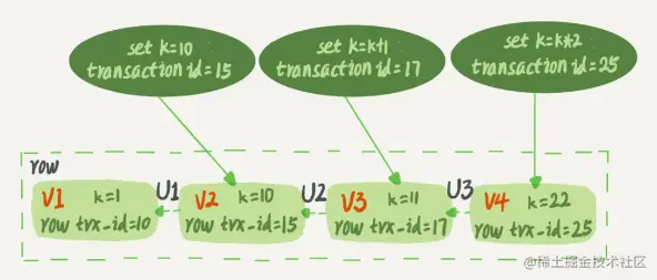 image-20220321213343801.png