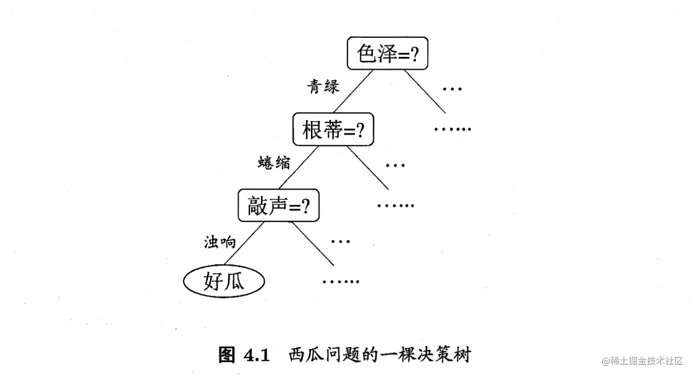 image-20221123224136199