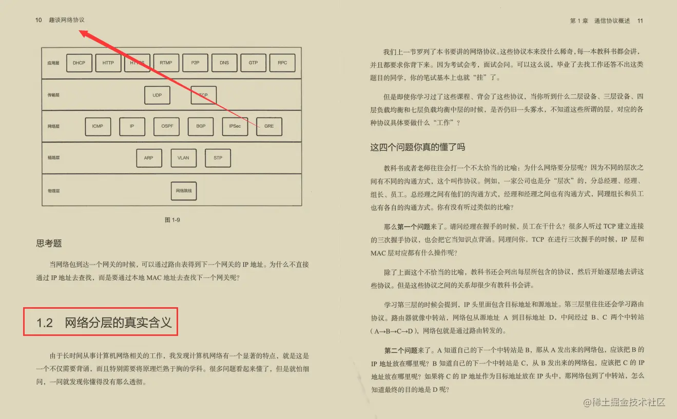 Alibaba永远滴神！阿里顶级技术官500页网络协议手记，限时开源