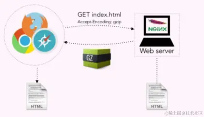 image-20231208225418857