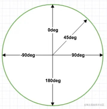 image-20220622120758252
