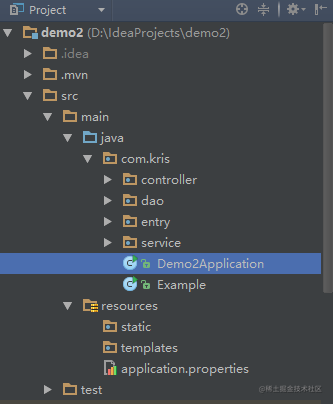 Build a CRUD using Spring Boot - Moment For Technology