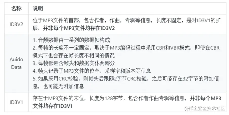 image-20220920223954979