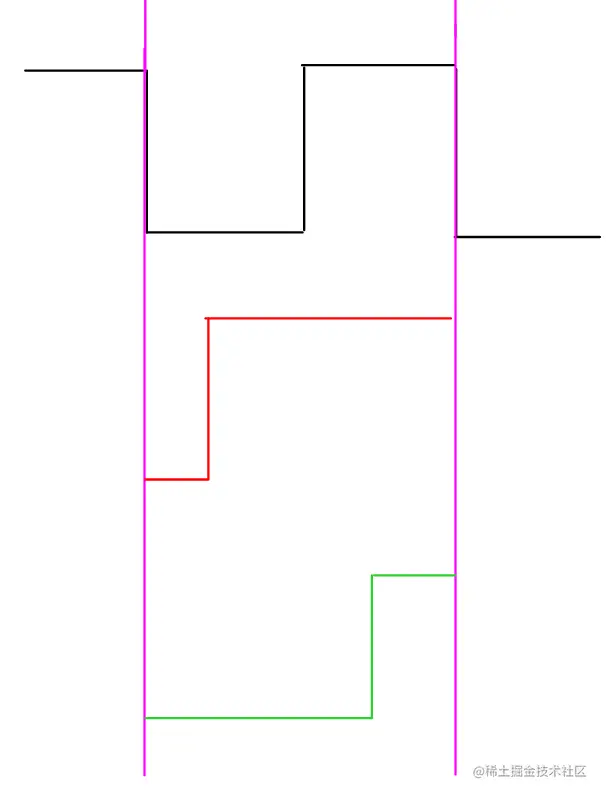 image-20220802000256476