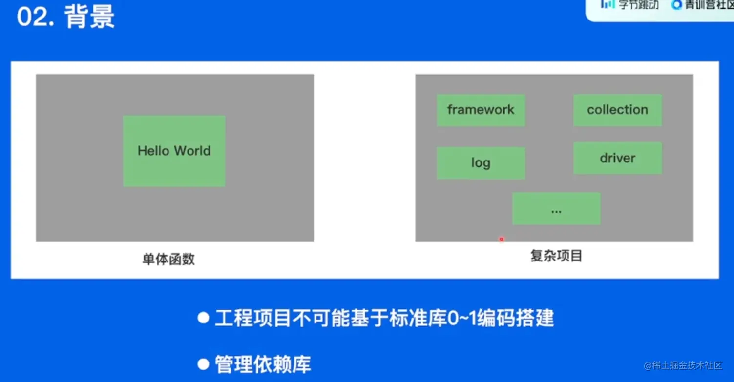 image-20220531200819901