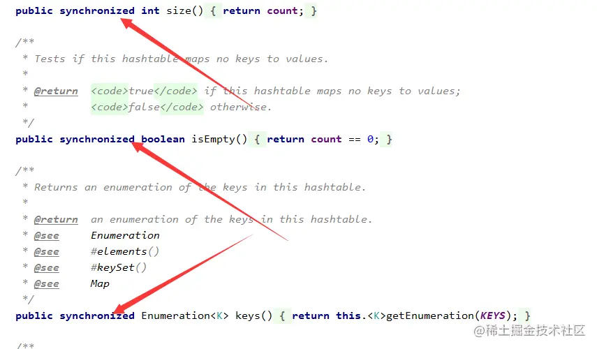 HashTable源代码分析