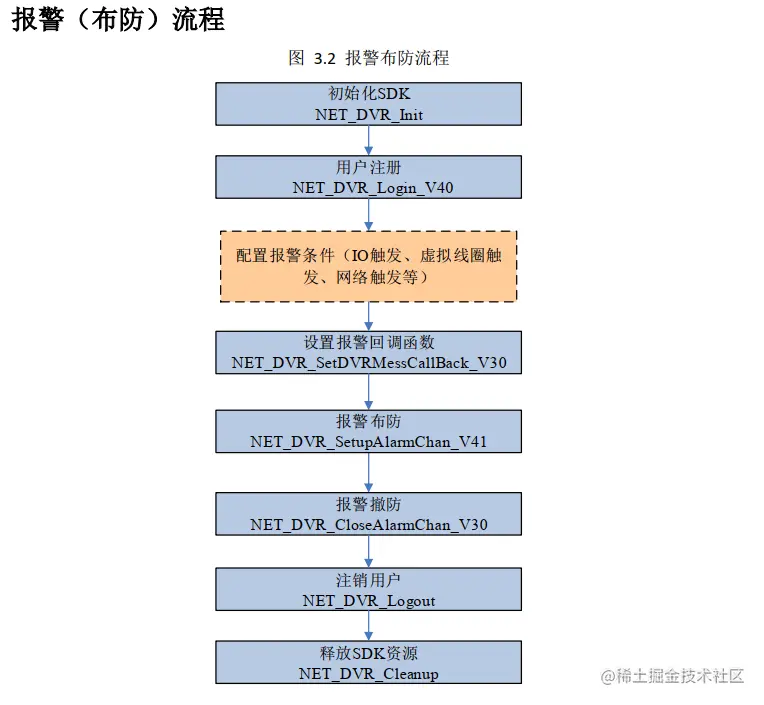 image-20221227125537237