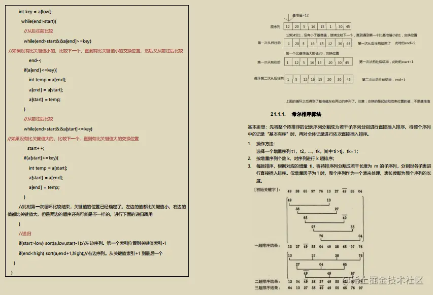 收藏=学会！阿里新产Java全栈笔记+面试指南全新开源