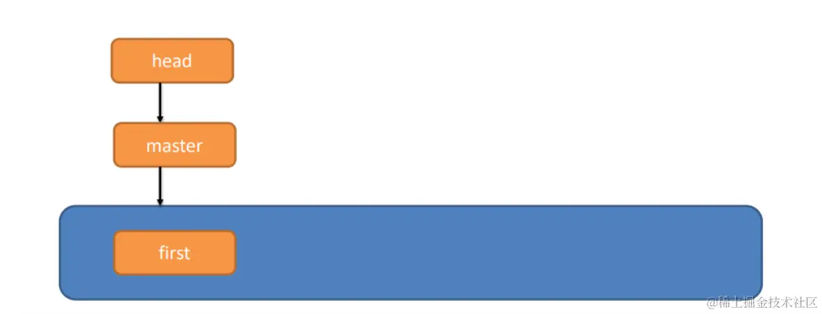 image-20220710214446181