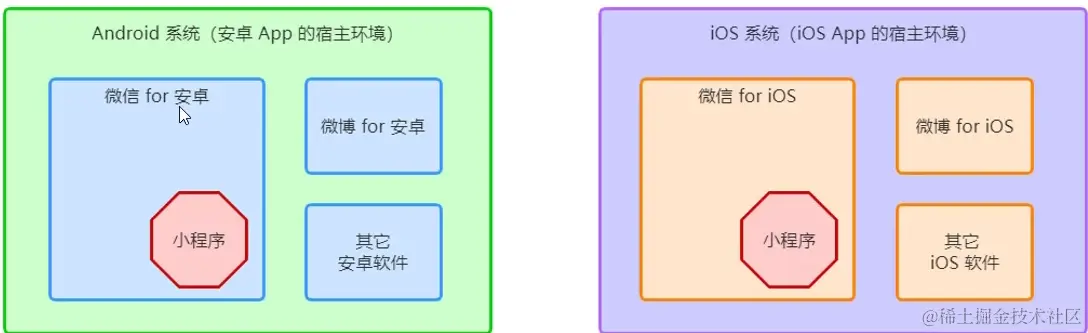 image-20220225164008162.png