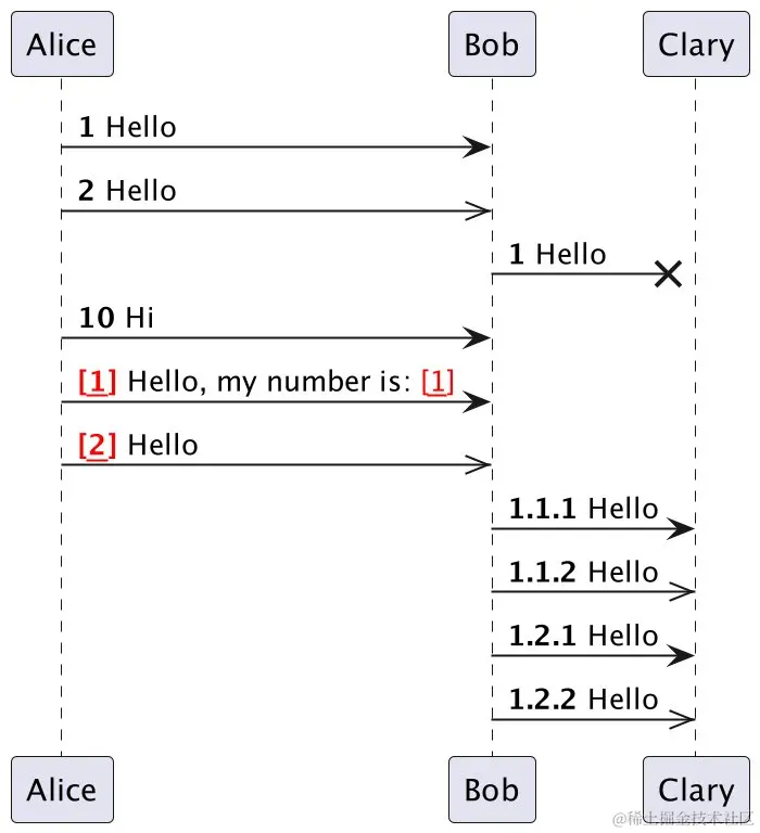 image-20231017142101721