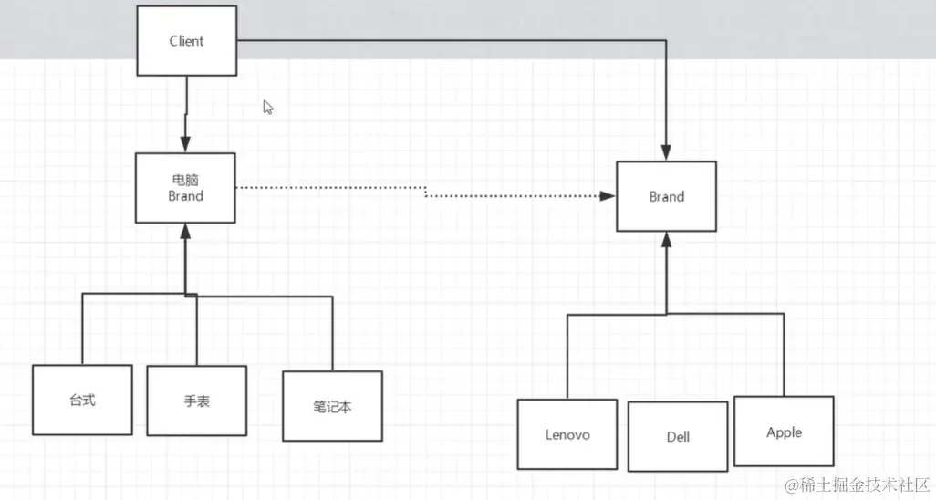 image-20210221102909479