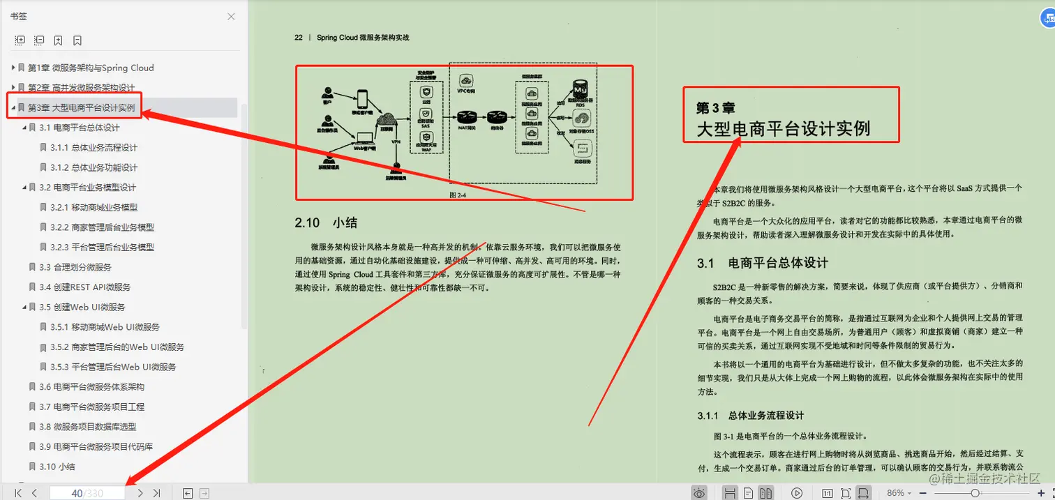 完美！这份阿里P8基于电商平台讲解微服务架构设计开发运维笔记