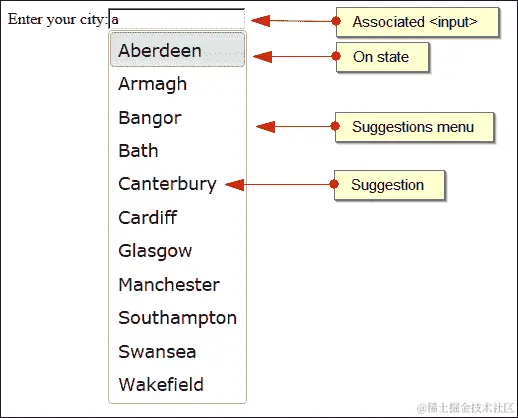 介绍自动完成小部件
