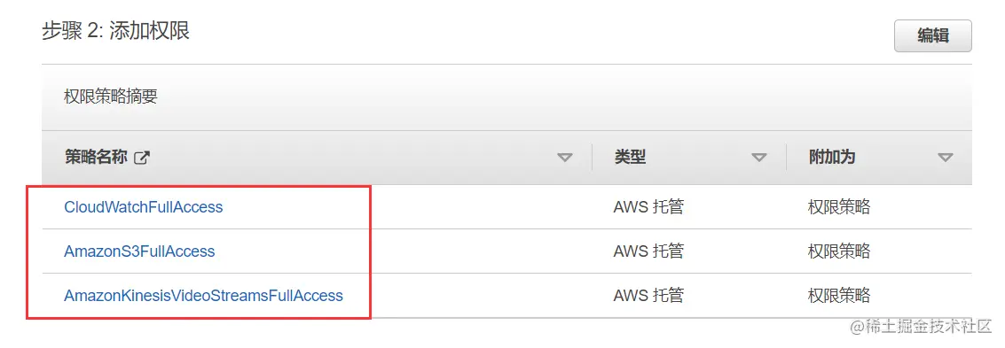 CheckRole_policy