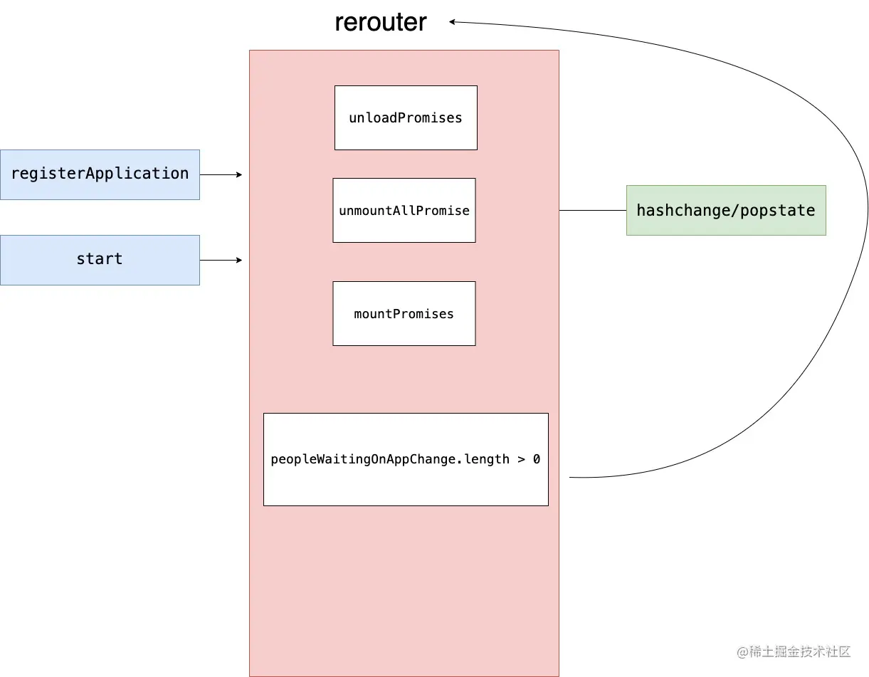 Untitled Diagram.jpeg