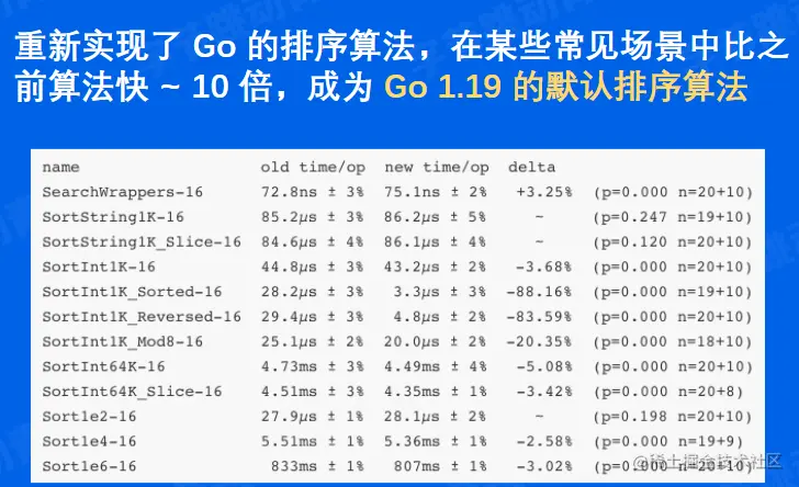 image-20220525130018739