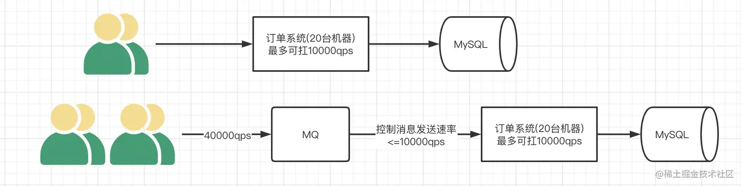 image-20211202204728303