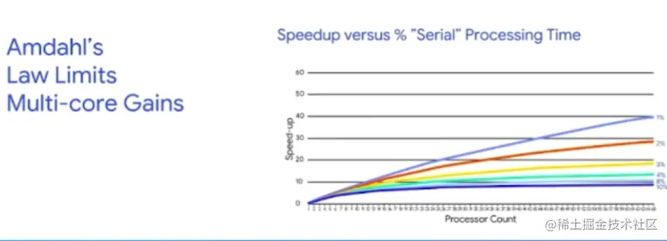 image-20220831203431623