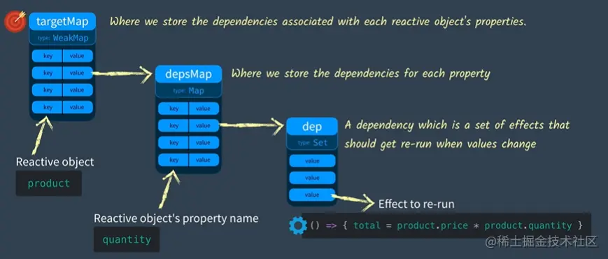 image-20220126152722481