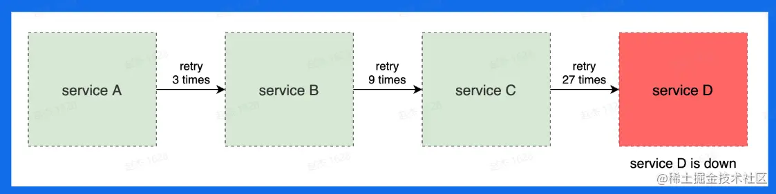 image-20230205145018141