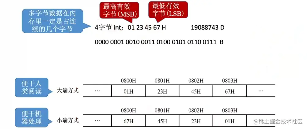 image-20221007233537333