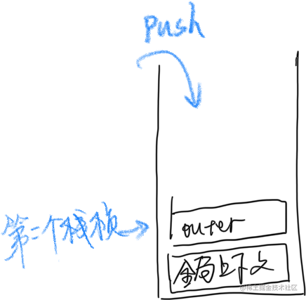 JS-图解尾递归优化-秒懂「终于解决」