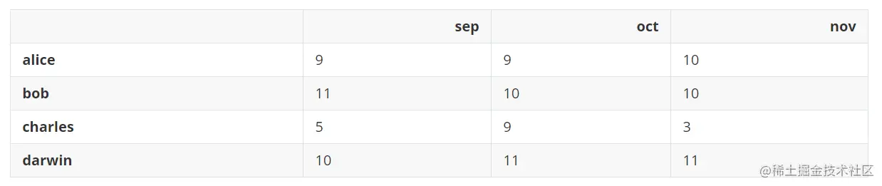 image-20220411213159266