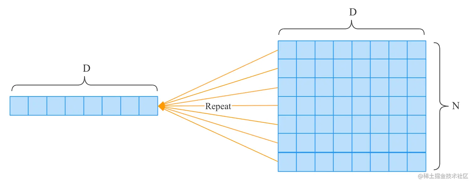 image-20211215234537203