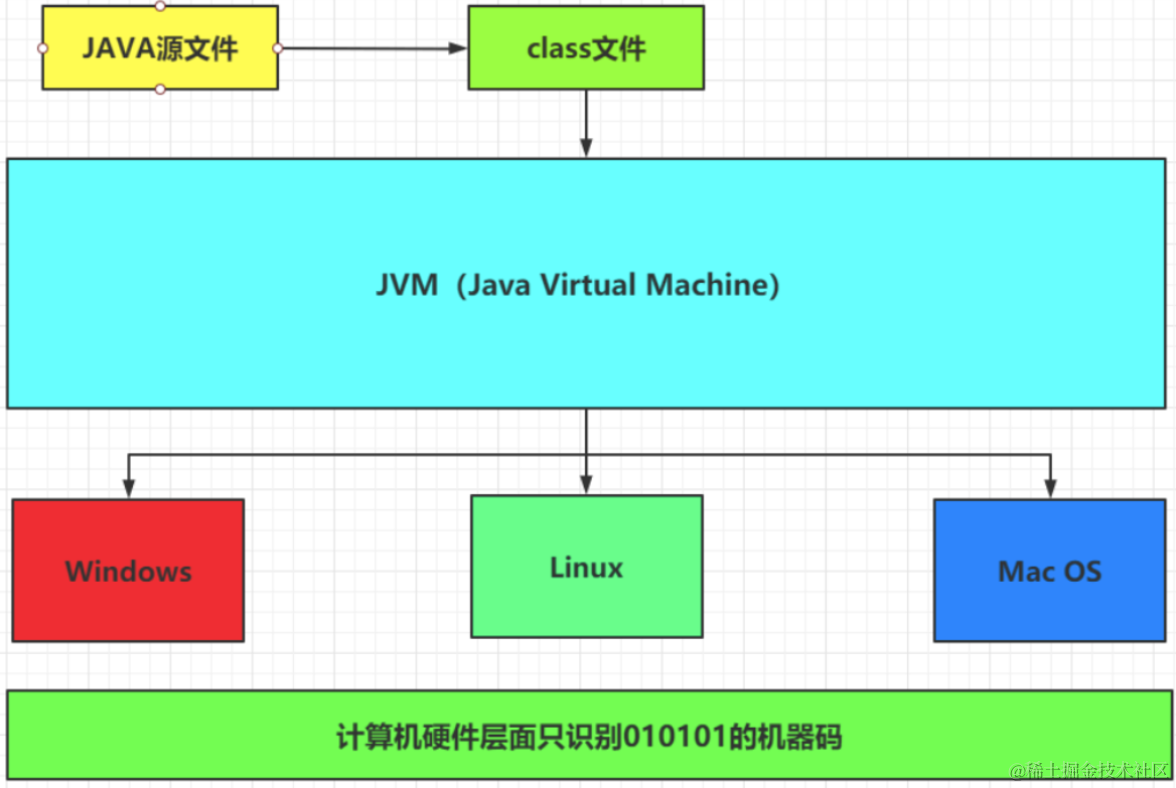 image-20211226133234991