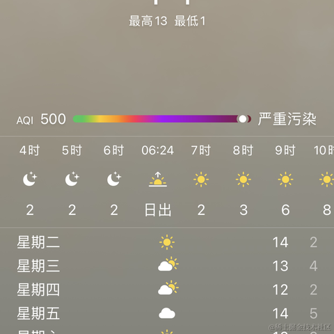 沉默寡言左家琦于2021-03-15 12:57发布的图片