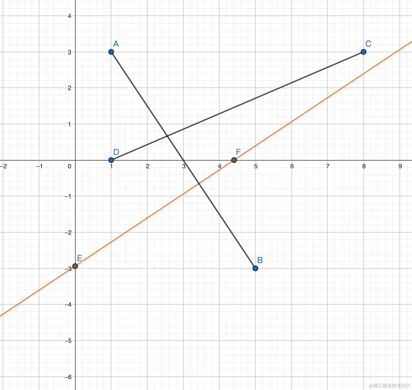 截屏2023-10-24 17.28.14.png