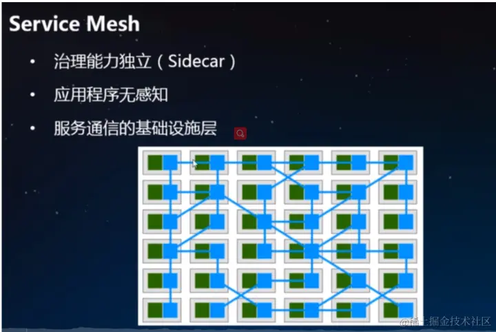 云原生概念——你到底了解多少