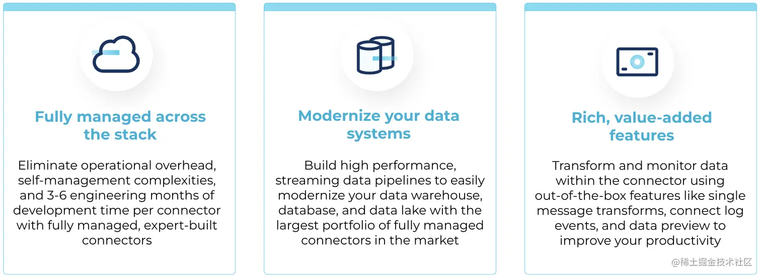 Benefits of fully managed connectors