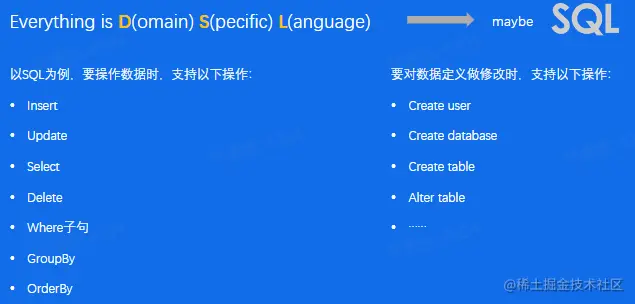 image-20230218104747923