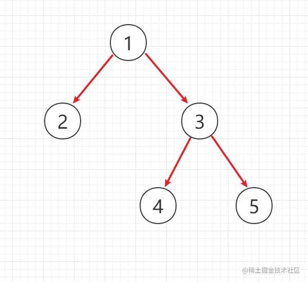 image-20210701143307193