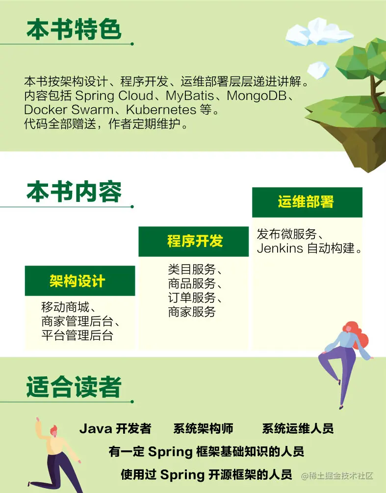 完美！这份阿里P8基于电商平台讲解微服务架构设计开发运维笔记