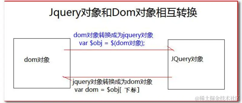 image-20211218121612807