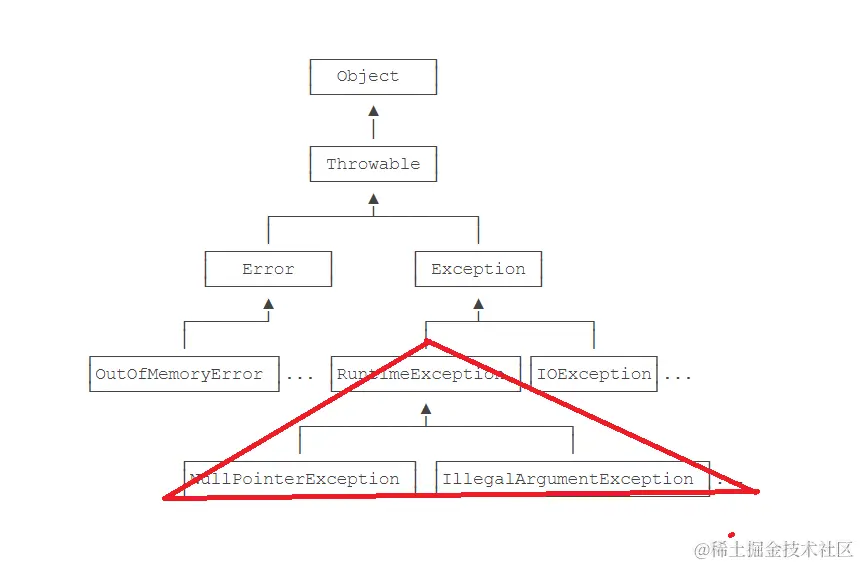 image-20220611115452609