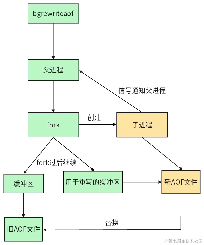 image-20240417205234622