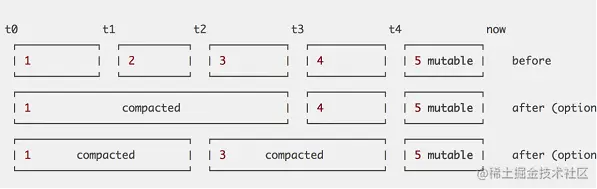 image-20220414120529698