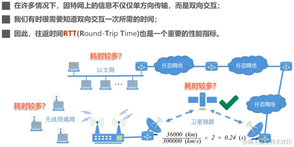 image-20230706170026210