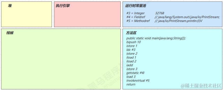 image-20230416135530480