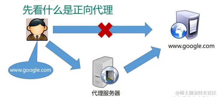 image-20200702182111135