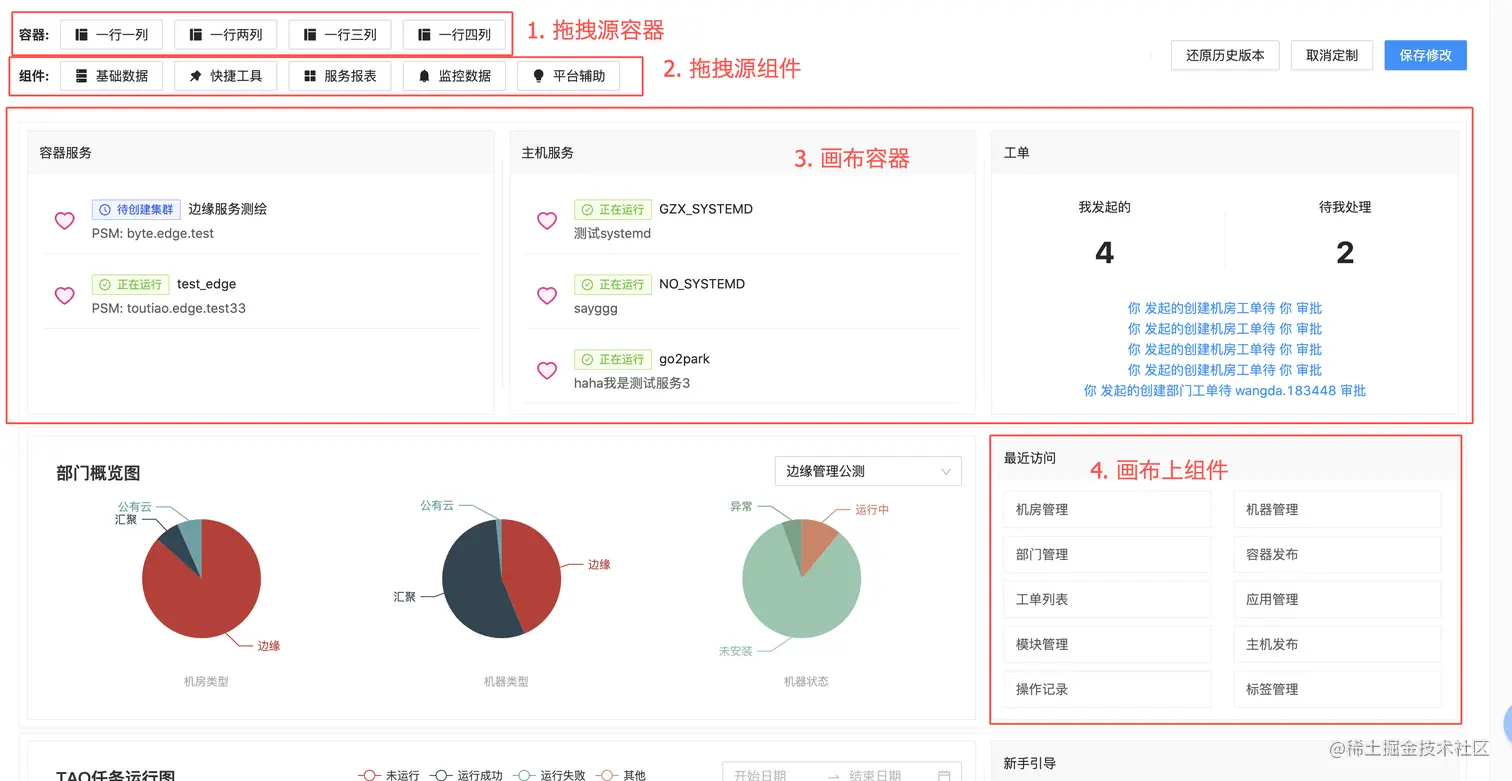 位置简介