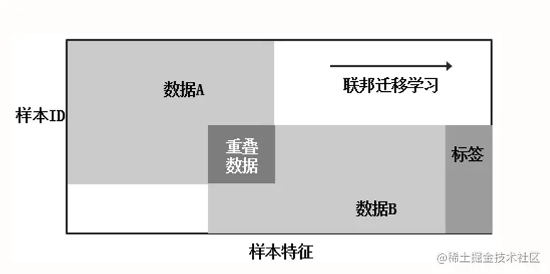 20618853-572c5009f6465ec1.png