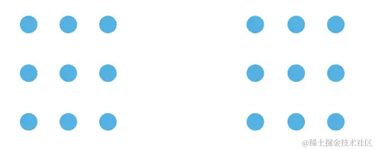 数据可视化：理论与技术