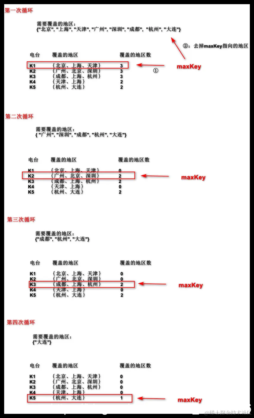 [外链图片转存失败,源站可能有防盗链机制,建议将图片保存下来直接上传(img-xGiq8e52-1587795995207)(en-resource://database/32930:1)]
