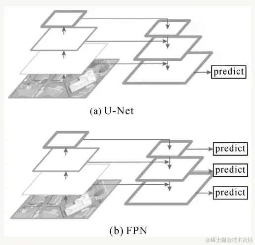 image-20231122104230294